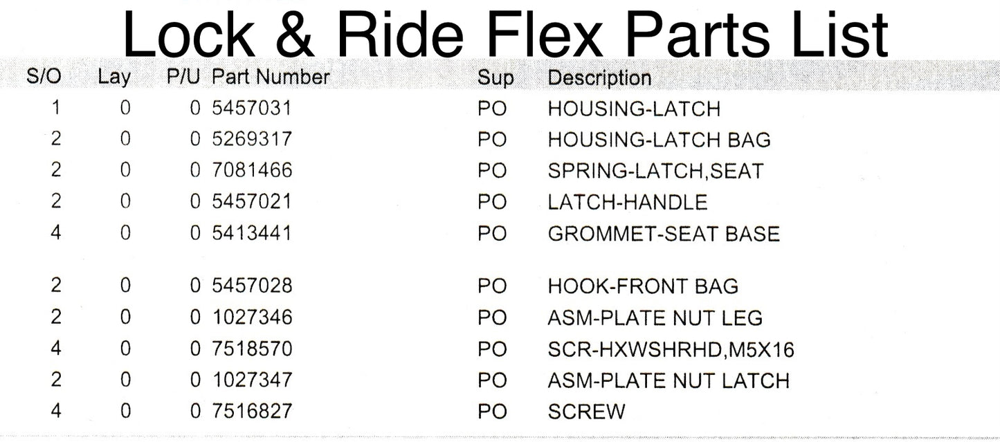 Juice Caboose Lock & Ride Flex
