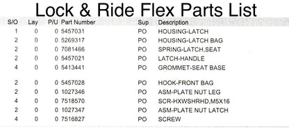 Juice Caboose Lock & Ride Flex