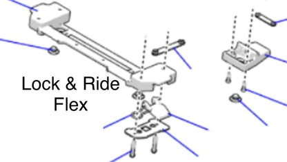 Juice Caboose Lock & Ride Flex